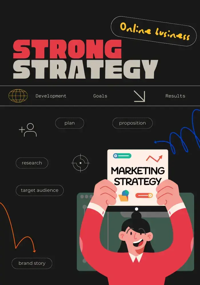 Strong marketing strategy